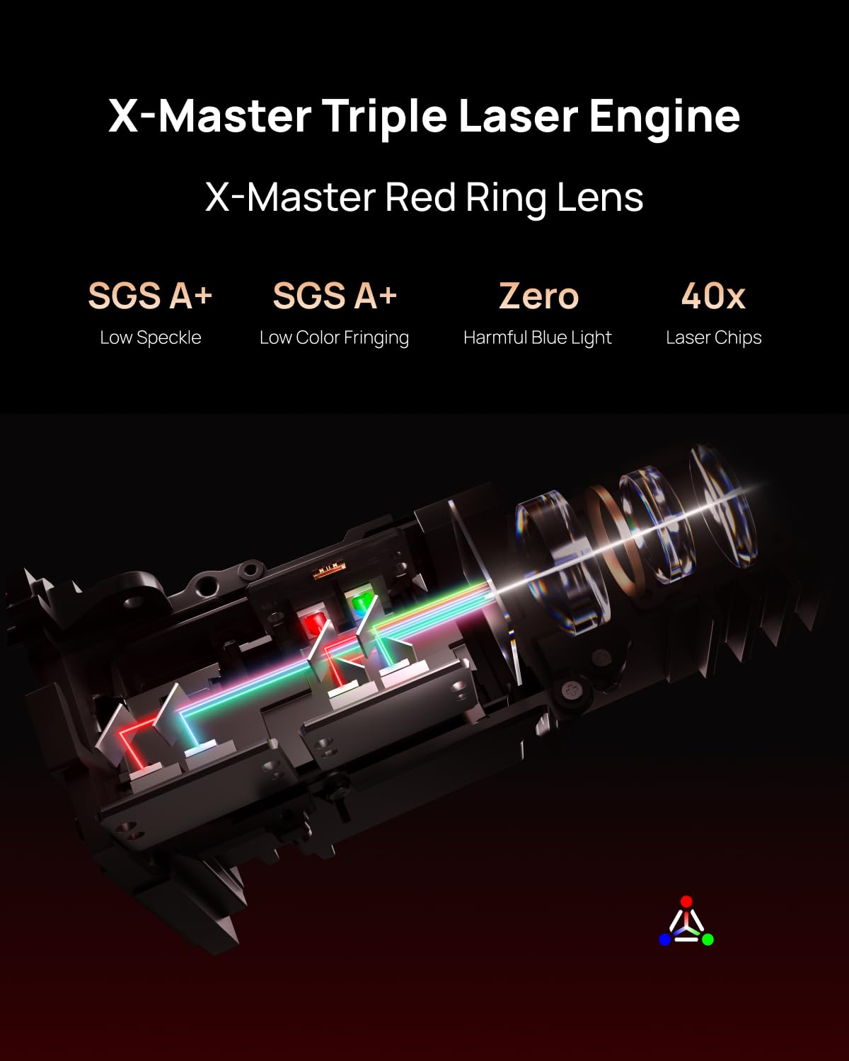XGIMI Horizon 20 Max 4K Projector Triple Laser Home Theater, 2025 New, 5700 ISO Lumens, Google TV with Licensed Netflix, Optical Zoom Lens Shift, IMAX Enhanced, Dolby Vision, 20000:1 Contrast