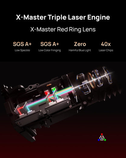 XGIMI Horizon 20 Max 4K Projector Triple Laser Home Theater, 2025 New, 5700 ISO Lumens, Google TV with Licensed Netflix, Optical Zoom Lens Shift, IMAX Enhanced, Dolby Vision, 20000:1 Contrast