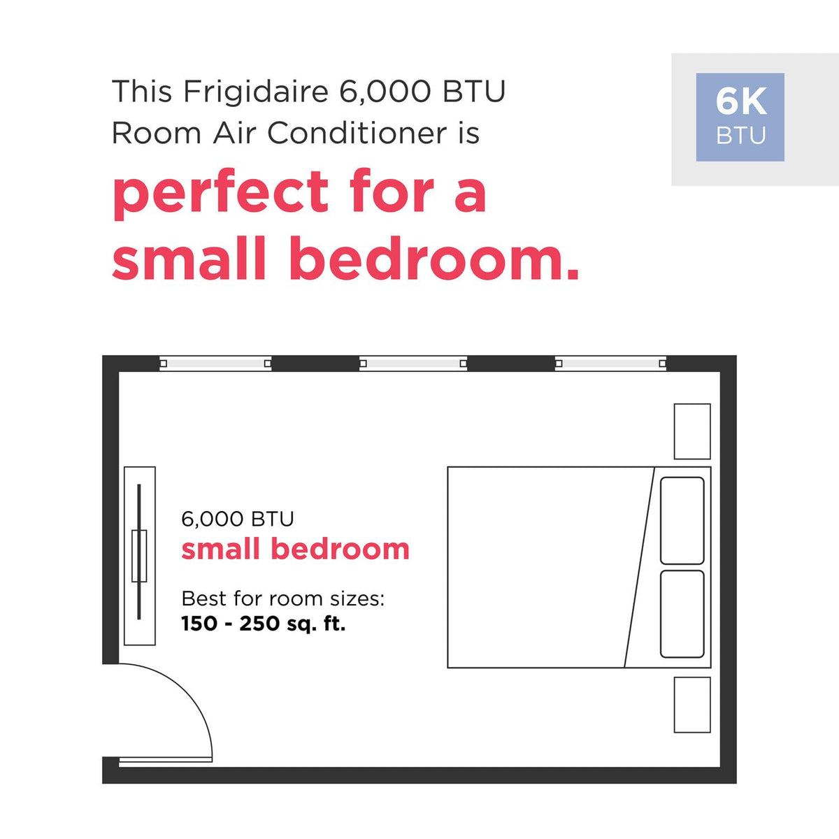 Frigidaire 6,000 BTU Window Air Conditioner & Dehumidifier, 115V, Cools up to 250 Sq. Ft. for Apartment, Dorm Room & Small/Medium Rooms, with Remote Control, Programmable Timer, and Sleep Mode, White