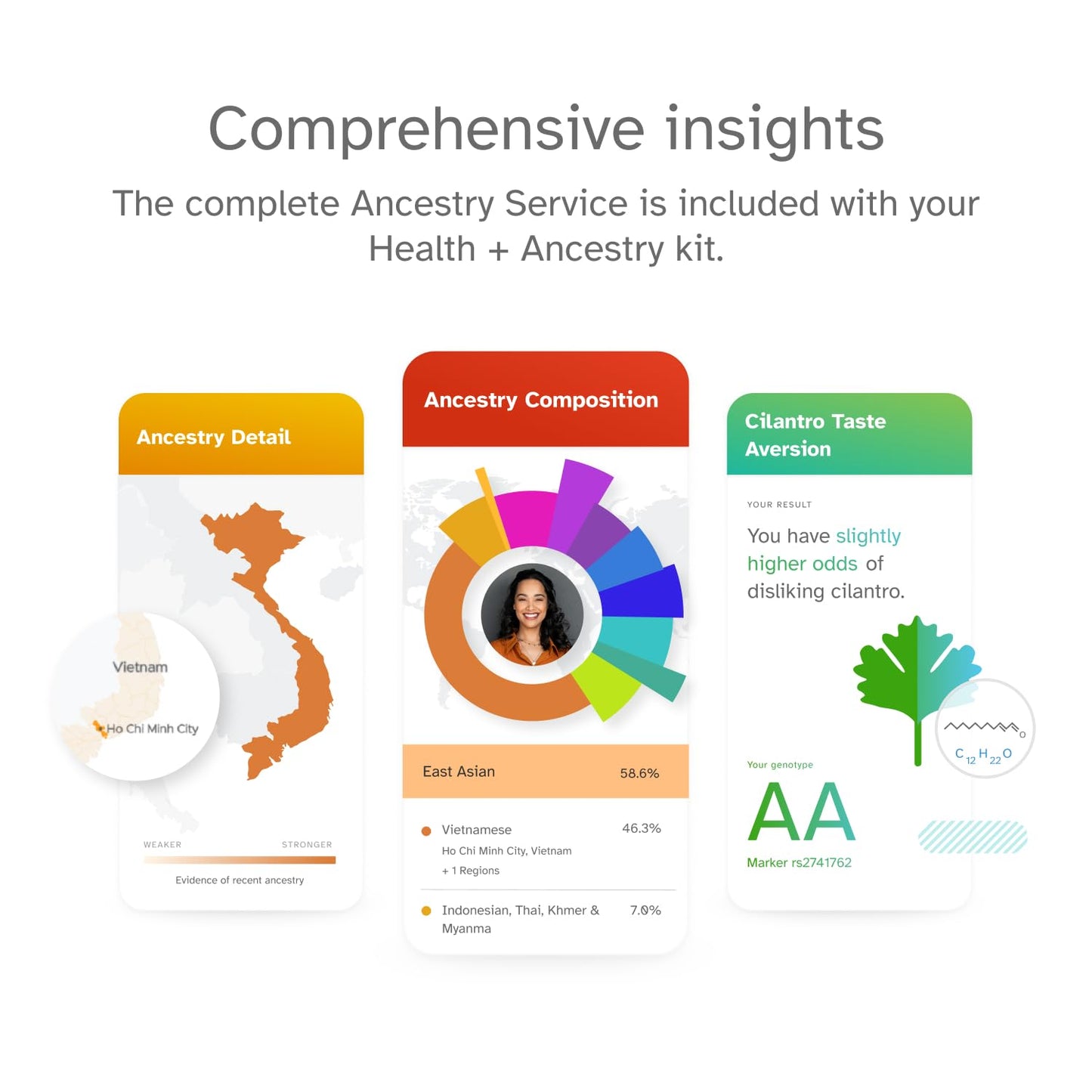 23andMe Health + Ancestry Service: Personal Genetic Test, Health Predispositions, Carrier Status, Wellness, Traits, Ancestry Reports, Lineage, DNA Test (Before You Buy See Important Test Info Below)