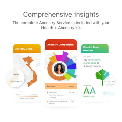 23andMe Health + Ancestry Service: Personal Genetic Test, Health Predispositions, Carrier Status, Wellness, Traits, Ancestry Reports, Lineage, DNA Test (Before You Buy See Important Test Info Below)