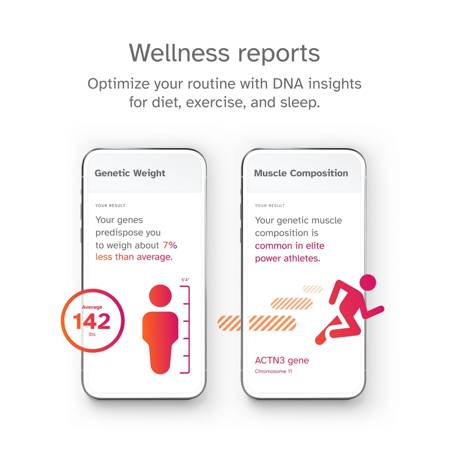 23andMe Health + Ancestry Service: Personal Genetic Test, Health Predispositions, Carrier Status, Wellness, Traits, Ancestry Reports, Lineage, DNA Test (Before You Buy See Important Test Info Below)