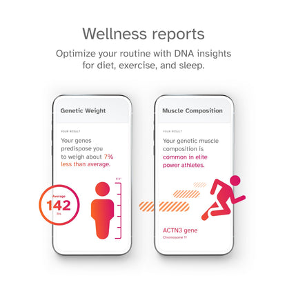23andMe Health + Ancestry Service: Personal Genetic Test, Health Predispositions, Carrier Status, Wellness, Traits, Ancestry Reports, Lineage, DNA Test (Before You Buy See Important Test Info Below)
