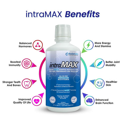 Drucker Labs - intraMAX Organic Liquid Multivitamin, Non GMO, Dairy Free, Gluten Free, Magnesium, Vitamin D, C and E, Zinc (32 oz., Peach Mango)