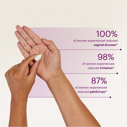 Bonafide Revaree Plus Vaginal Moisturizer with 10mg Hyaluronic Acid & Soothing Sweet Almond Oil. — 3-Month Supply (30 Inserts)