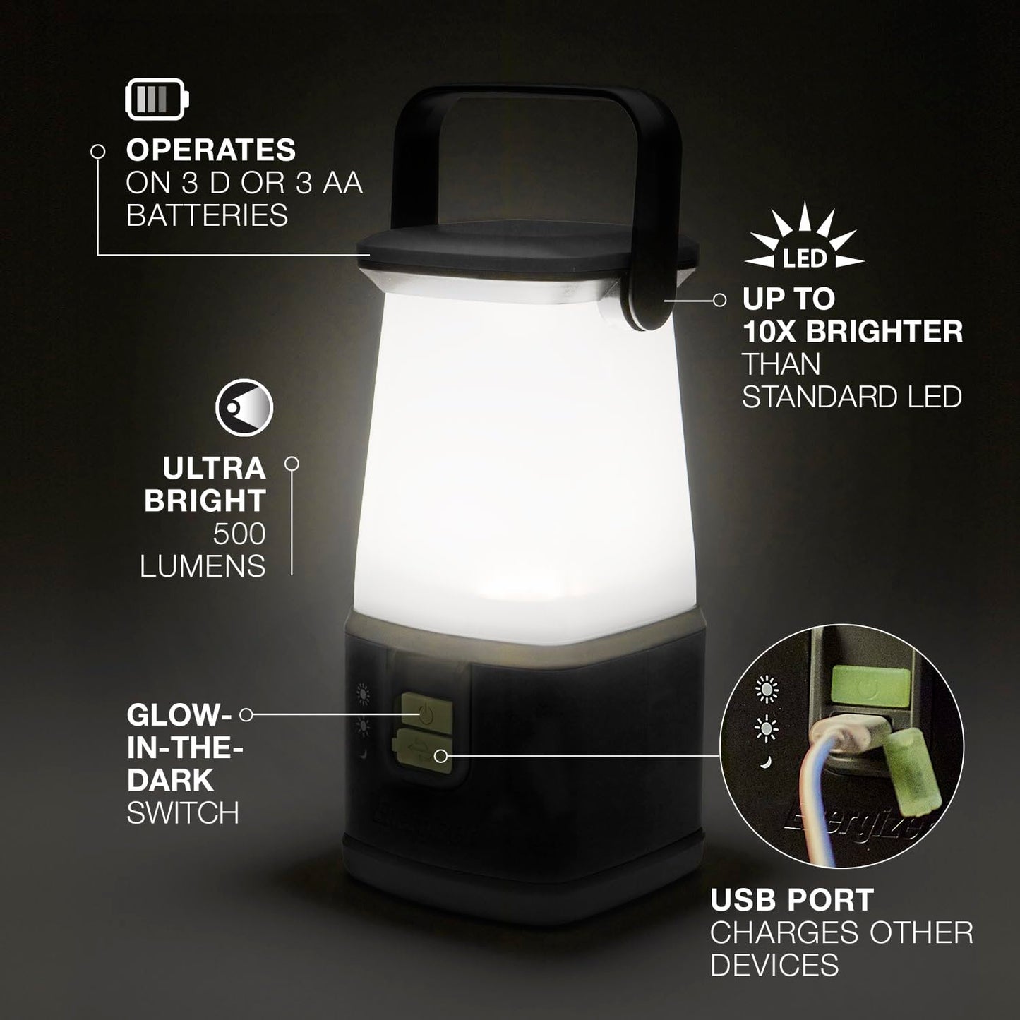 ENERGIZER WeatheReady LED Camping Lantern PRO-360, IPX4 Water Resistant Tent Light, Ultra Bright Battery Powered Lanterns for Camping, Outdoors, Emergency Power Outage