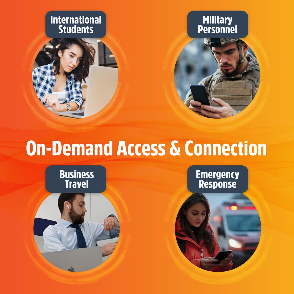 SIMO Solis Lite 4G LTE Mobile Hotspot, Portable WiFi for Travel in 140+ Countries, No SIM Card, No Contract Required, Multi-Carrier Network Wireless Access Point, 10 Devices, 1GB/Month Lifetime Data