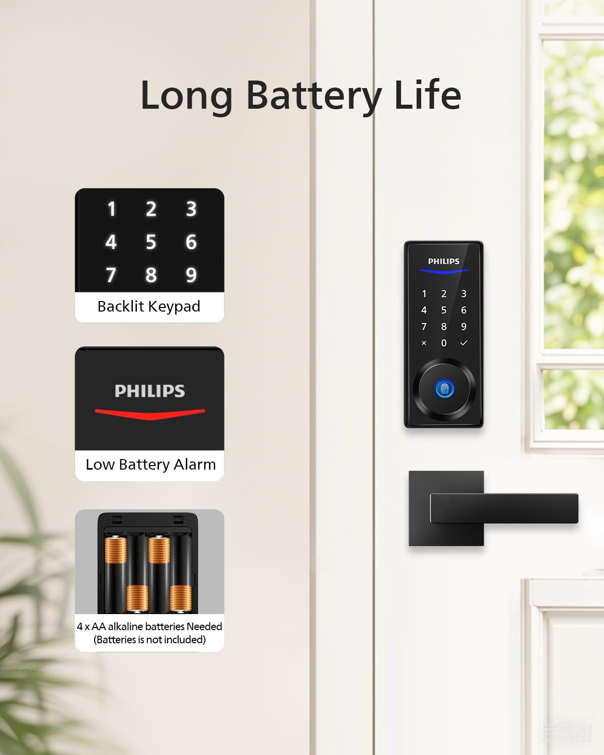 Philips Smart Lock with Handles, Keyless Entry Door Lock Set, Smart Door Lock with 2 Level Handles, Digital Keypad Deadbolt for Front Door, App Fingerprint PIN Code Unlocking, Auto Locking