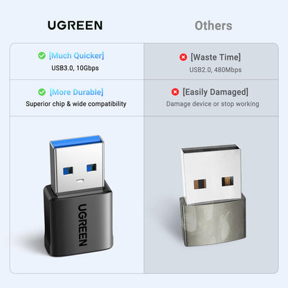 UGREEN USB to USB C Adapter 3Pack, 10Gbps USBC Female to USBA Male Adapter Type C Charge Converter for iPhone 16 15 14 13 Plus Pro Max,iPad Air Mini 6 7,Samsung Galaxy S23 S24,Pad Air,Black