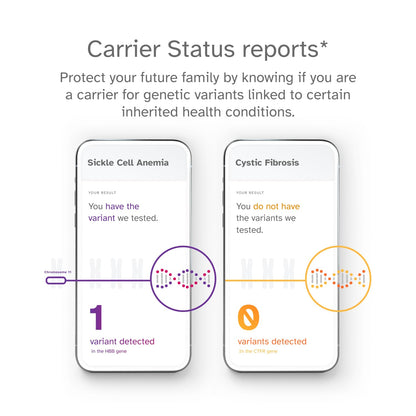 23andMe Health + Ancestry Service: Personal Genetic Test, Health Predispositions, Carrier Status, Wellness, Traits, Ancestry Reports, Lineage, DNA Test (Before You Buy See Important Test Info Below)