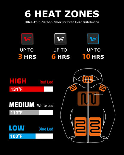 Venustas Unisex Heated Jacket with Battery, Heated Coat for Women and Men with Detachable Hood