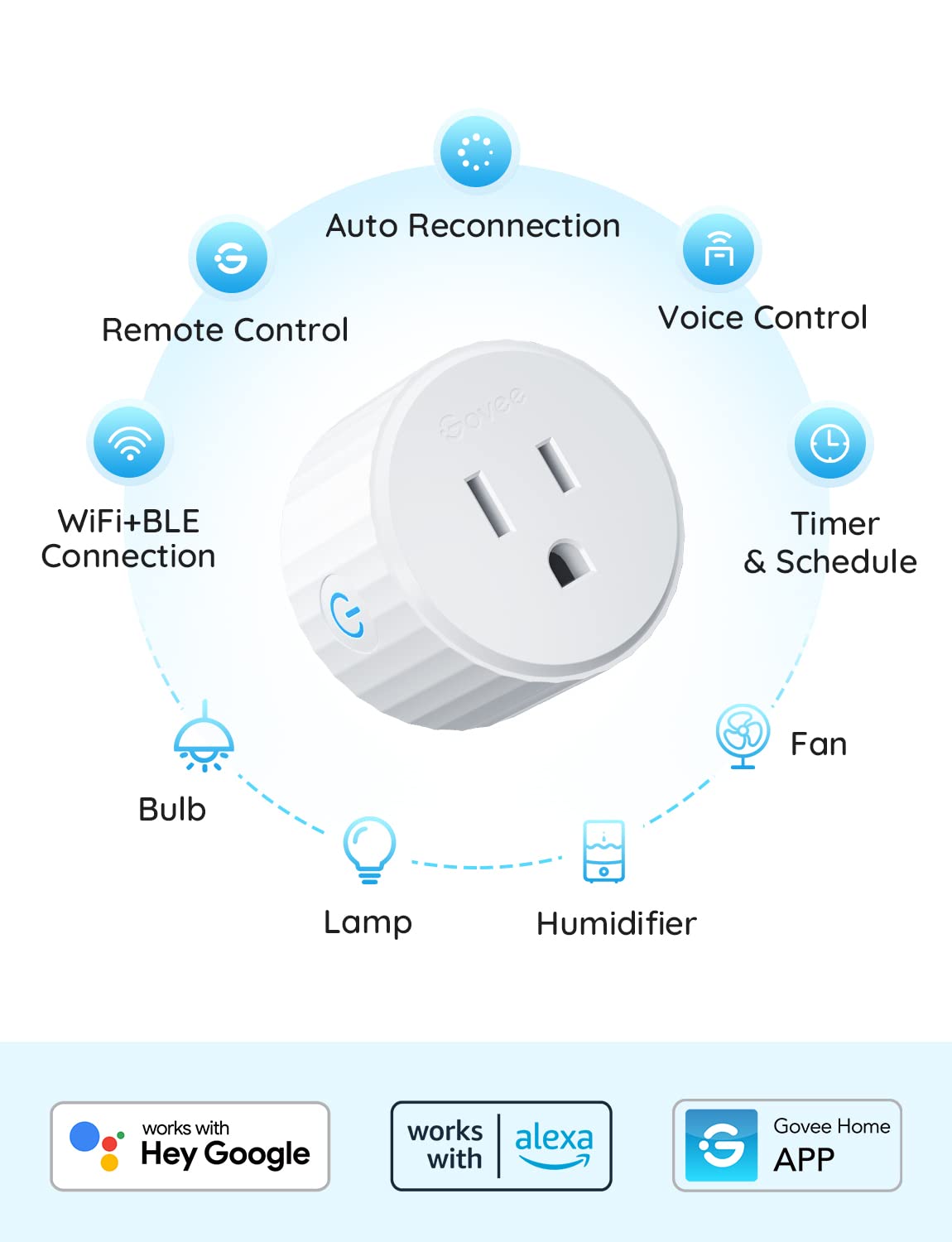 Govee Smart Plug, WiFi Plugs Work with Alexa & Google Assistant, Smart Outlet with Timer & Group Controller, WiFi Outlet for Home, No Hub Required, ETL & FCC Certified, 2.4G WiFi Only, 4 Pack