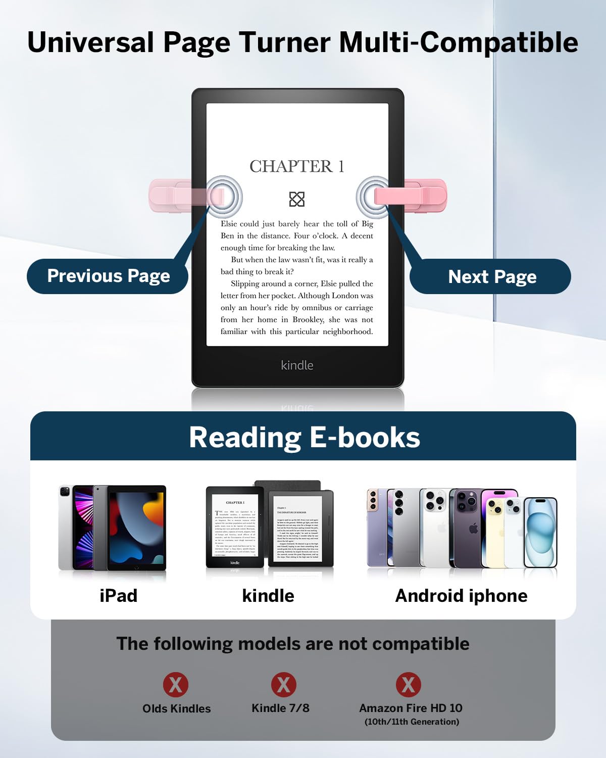 DATAFY [Case-Friendly] Remote Control Page Turner Ring for Kindle Paperwhite Oasis Scribe Kobo eReaders, Camera Camcorder Remote Controls, Page Turner Clicker for iPhone ipad Tablets with Storage Bag