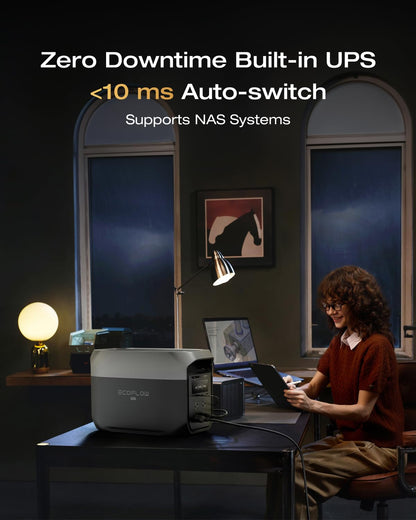 EF ECOFLOW Portable Power Station DELTA 3 Max, 2048Wh LiFePO4 Battery, Solar Generator (Solar Panel Optional), 3400W X-Boost Output, Ultra-Fast 0-80% Charging in 1.13 Hr, Home Backup & RV Camping