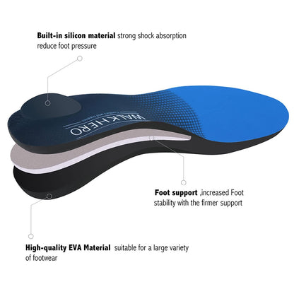 Plantar Fasciitis Insoles for Men Women - Orthotics Inserts, Shoe Insoles Arch Support Flat Feet Inserts Work Boot Insole (Mens 10-10 1/2 | Womens 12-12 1/2)