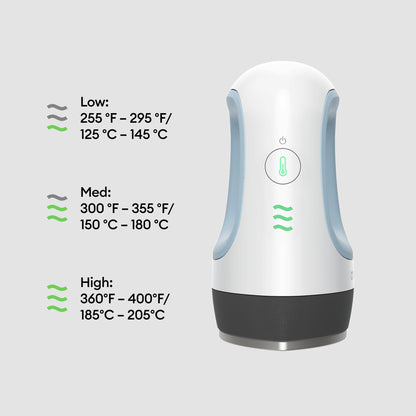 Cricut EasyPress Mini for Heat-Pressing Small Objects Like Shoes, Stuffed Animals, Hats and More, Features 3 Heat Settings & Precision Tip, Ceramic-Coated Heat Plate, Compact & Lightweight, Zen Blue