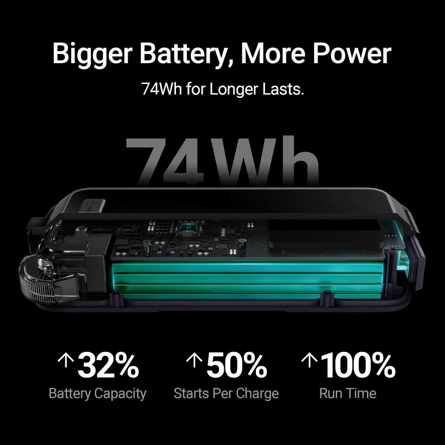 Hulkman Alpha Pro Solid Black, 2000A 74Wh Car Jump Starter Portable, High-Capacity Battery Booster & Jumper Cables, 3.3" Display Jump Box, PD65W in&Out, 12V Battery Pack for 8.5L Gas/6.0L Diesel