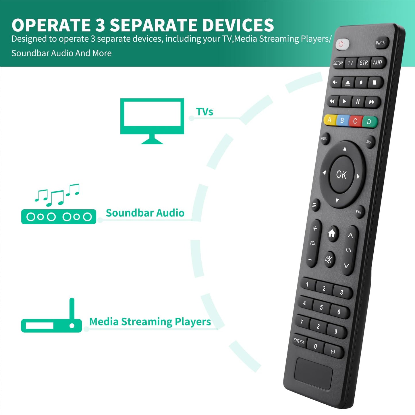 Universal TV Remote Control for Samsung,Hisense,LG,TCL,Philips,Sony,Insignia,Toshiba,Vizio Smart TVs and More Brand,(Compatible with Streaming Players,DVD/Blu-ray Players and Sound Bar Audio)