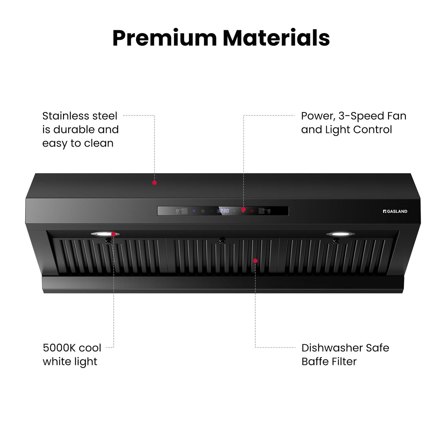 GASLAND Master 36 Inch Under Cabinet Range Hood, Matte Black, 700 CFM for Heavy-Duty Cooking Kitchen Exhaust Fan, 3-speed Powerful Stove Vent Hood 67dB, Three Filters Vent Hood with 5000K LED light