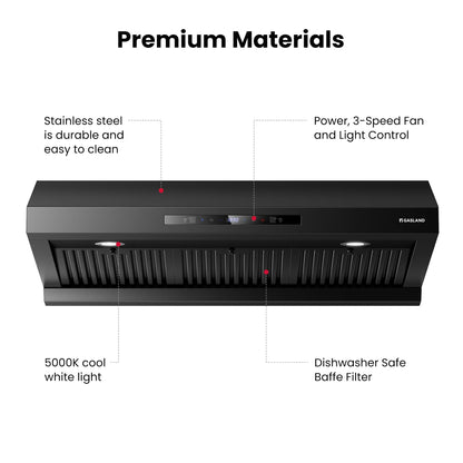 GASLAND Master 36 Inch Under Cabinet Range Hood, Matte Black, 700 CFM for Heavy-Duty Cooking Kitchen Exhaust Fan, 3-speed Powerful Stove Vent Hood 67dB, Three Filters Vent Hood with 5000K LED light