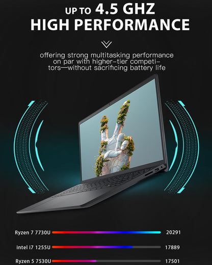 Dell Inspiron-15 3535 Touchscreen Laptop Computer - w/Office Lifetime • 15.6" Full HD • Ryzen 7 7730U(up to 4.5 GHz) • Long Battery Life • Win 11 PRO for Person Use or Business Work(64GB RAM, 2TB SSD)
