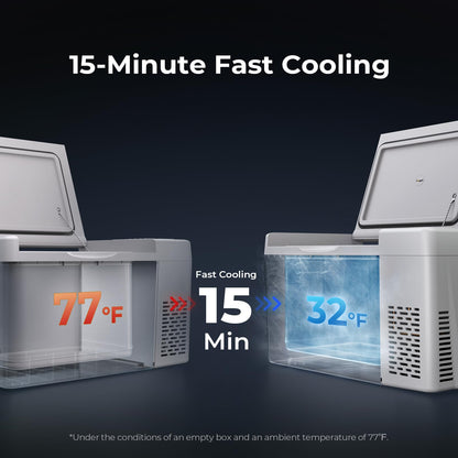 BougeRV 12 Volt Refrigerator 12V Car Fridge 23 Quart Portable Freezer Compressor Cooler 12/24V DC 110~240 Volt AC for Truck Van RV Camper SUV Travel Camping Road Trips Tailgating -7℉~50℉