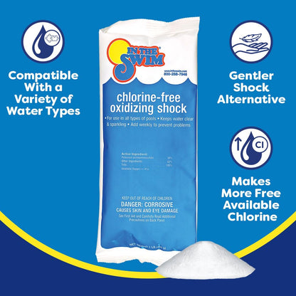 In The Swim Chlorine-Free Pool Shock – Quick Dissolving, Fast-Acting, Shock-Oxidizer for Swimming Pools, Spas, and Salt Chlorinated Pools Compatible - 12 x 1 Pound Bags