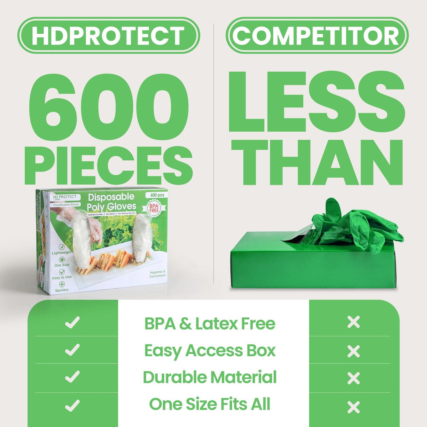 Keppi 600 pcs Plastic Gloves - BPA & Latex Free - For Food Handling - Food Safe - Disposable Gloves for Cooking - Bulk Purchase - Great Fit