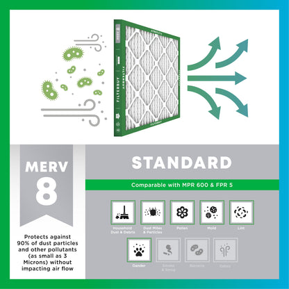 Filterbuy 16x20x1 Air Filter MERV 8 Dust Defense (4-Pack), Pleated HVAC AC Furnace Air Filters Replacement (Actual Size: 15.50 x 19.50 x 0.75 Inches)