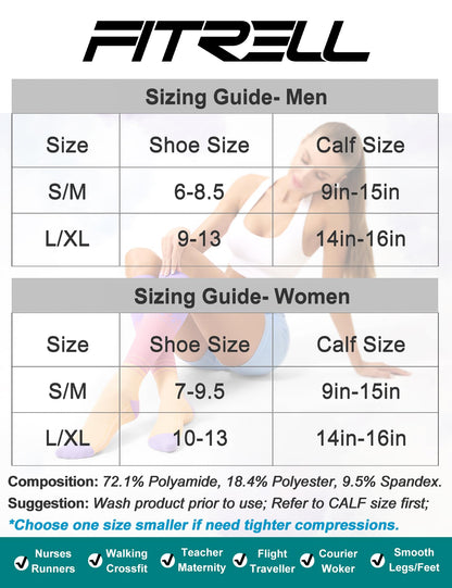 FITRELL 3 Pairs Compression Socks for Women and Men 20-30mmHg- Circulation and Muscle Support Socks for Travel, Running, Nurse, Knee High, Medical Black+White+Grey L/XL