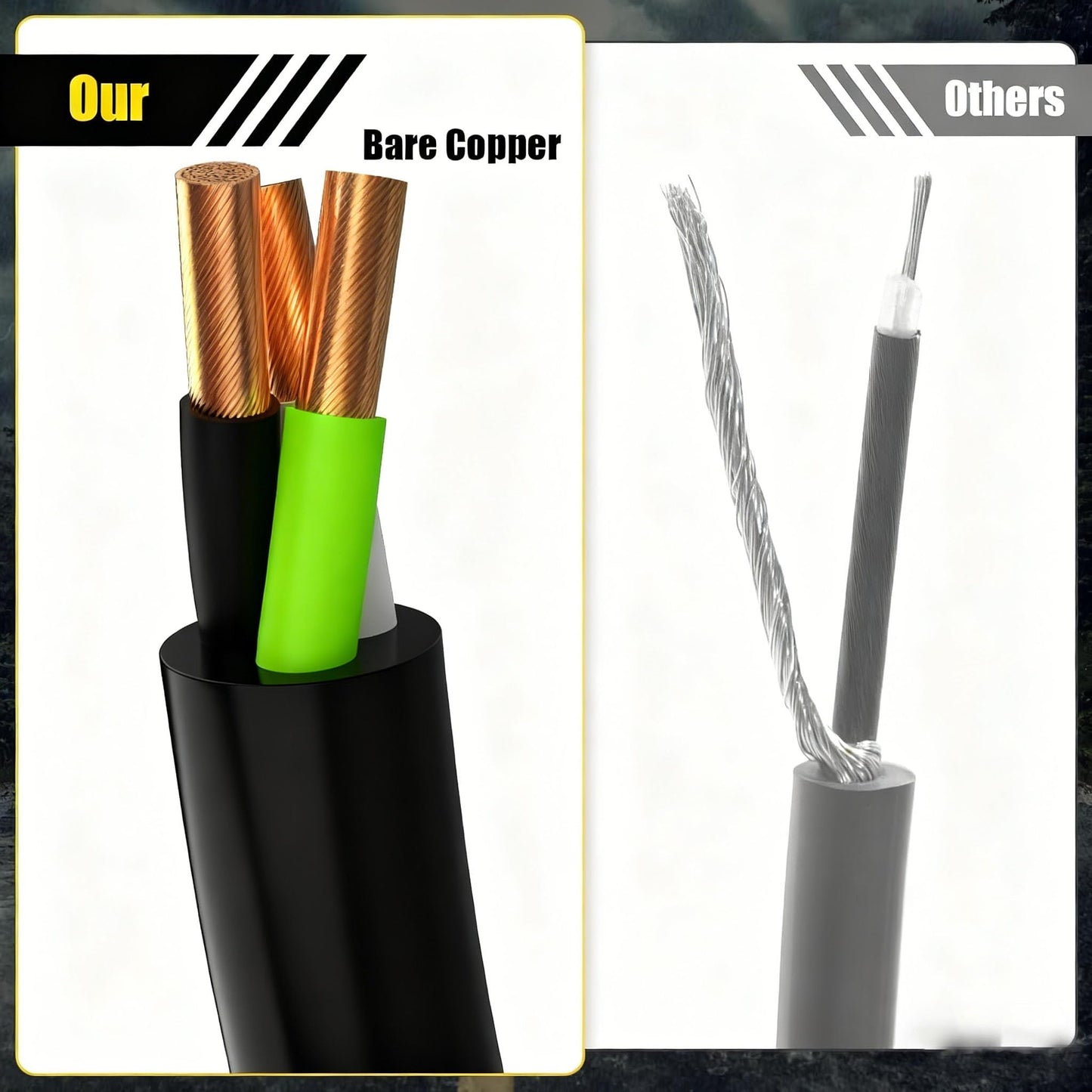 Blackcow Outdoor Power Extension Cord,25 Ft,IPX6 Waterproof, Cold Weather & Fireproof, Heavy Duty 3 Prong Cable,18AWG 125V 10A,FCC/ETL Certified for Outdoor/Indoor Use