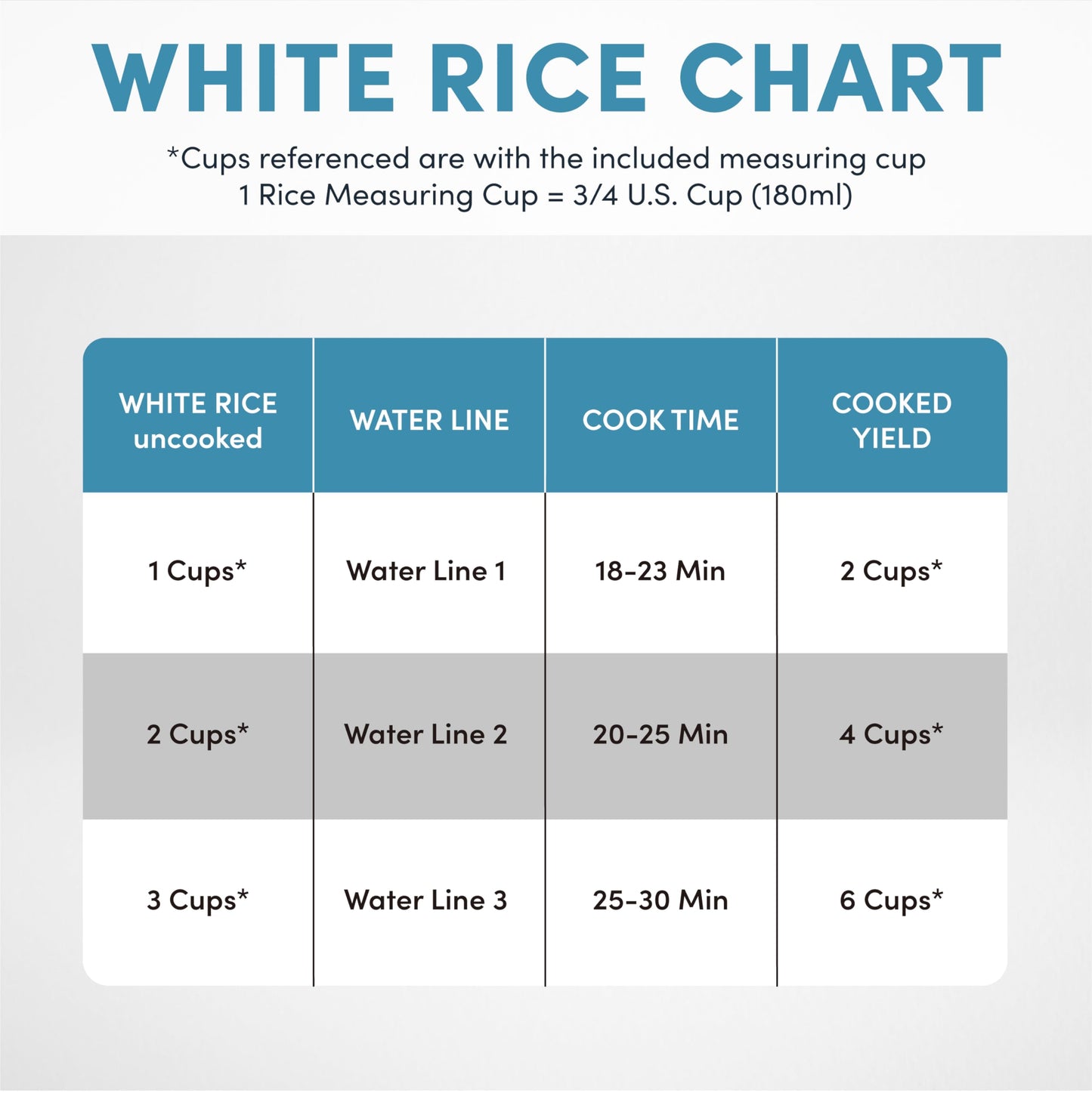 Aroma Housewares 6-Cup (Cooked) Pot-Style Rice Cooker and Food Steamer, Black ARC-743-1NGB