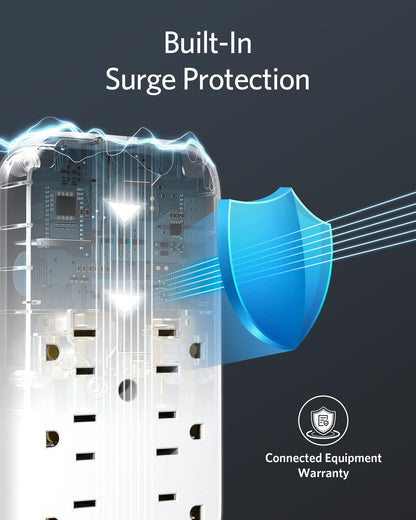 Anker Outlet Extender and USB Wall Charger, 6 Outlets and 2 USB Ports, 20W USB-C Power Delivery High-Speed Charging iPhone 15/15 Plus/15 Pro/15 Pro Max, Multi-Plug for Dorm, Home, and Office