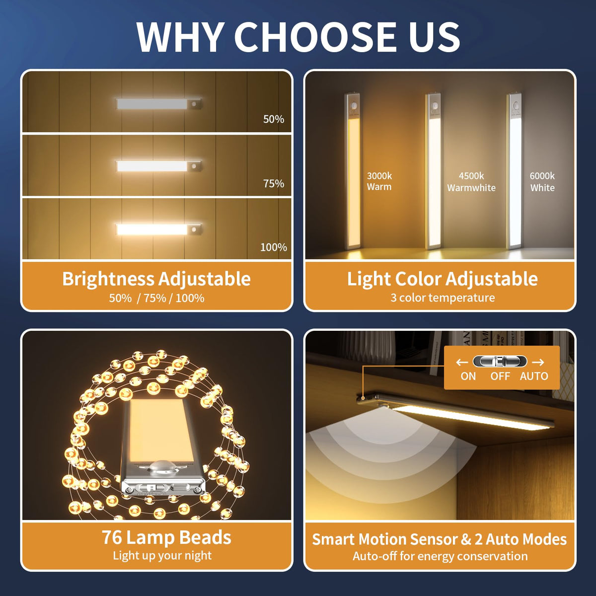 Under Cabinet Lights,76 LED Operated Motion Sensor Light Indoor,1500mAh USB Rechargeable Closet Lights, 2 Pack Magnetic Dimmable Closet Lights，Wireless Under Counter Lights for Kitchen, Stairs