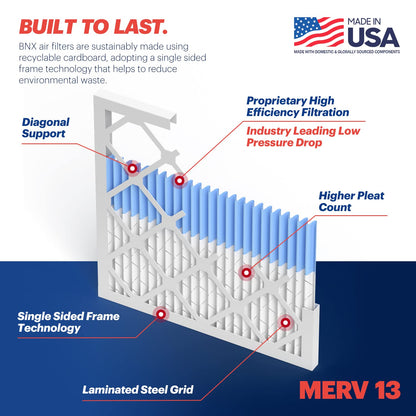 BNX TruFilter 20x24x1 Air Filter MERV 13 (6-Pack) - MADE IN USA - Electrostatic Pleated Air Conditioner HVAC AC Furnace Filters for Allergies, Pollen, Mold, Bacteria, Smoke, Allergen, MPR 1900 FPR 10