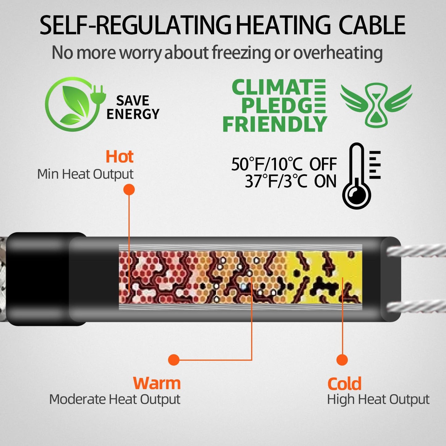 TOPDURE Superior Water Pipe Heat Cable for Pipe Freeze Protection, Self-Regulating Heating Cable for Metal and Plastic Pipes, Energy-Saving Heating Tape for Water Pipes, 40Ft, 120V