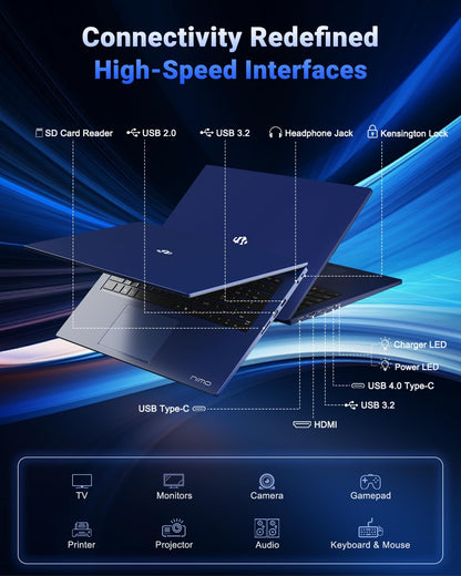 NIMO 17.3" IPS FHD-Gaming-Laptop, AMD Ryzen 7 8745HS 32GB DDR5 RAM 1TB SSD (8C/16T, up to 4.9GHz) Radeon 780M Graphics Business Computer with 100W Type-C Backlit Keyboard, Fingerprint USB-C 4.0