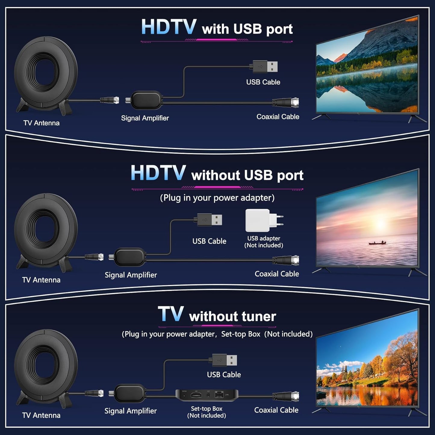 fuioopasz TV Antenna for Smart TV Indoor, TV Antenna for Local Channels,Digital Antenna for Smart tv Indoor,Easy Installation,Support 4K 1080p with Signal Booster 360° Reception -Black Upgrade