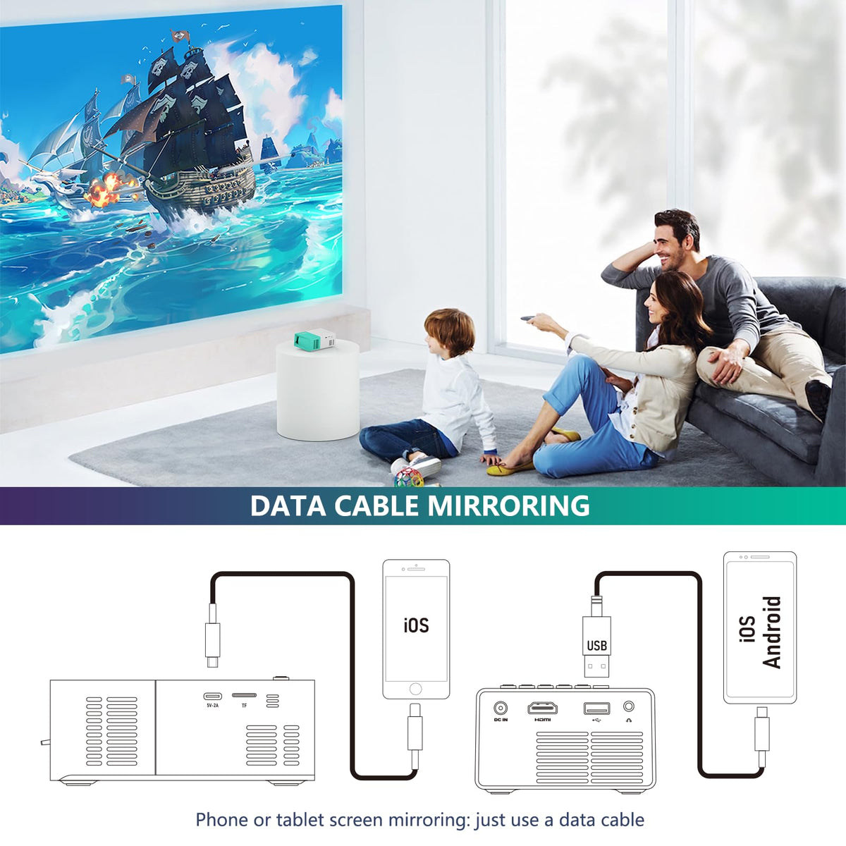 wepvo Projector Mini Portable Outdoor Movie Projectors, LED Pico Video Projector for Home Theater Film Projectors, Compatible with Smartphone/ Tablet/ Laptop/ TV Stick/ PS/ USB