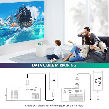 wepvo Projector Mini Portable Outdoor Movie Projectors, LED Pico Video Projector for Home Theater Film Projectors, Compatible with Smartphone/ Tablet/ Laptop/ TV Stick/ PS/ USB