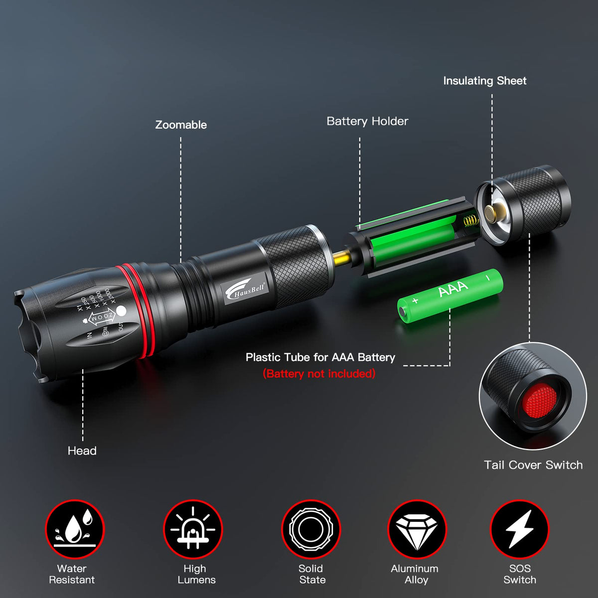 HAUSBELL A100 LED EDC Flashlights High Lumens,Bright, Zoomable, Waterproof, Powerful, Emergency Tactical LED Flashlights for Home and 5 Modes, Flashlight for Camping Gear、Hiking、Walking（2Pack）