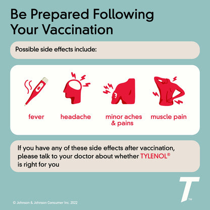 Tylenol Extra Strength Acetaminophen Rapid Release Gels, Pain Reliever & Fever Reducer, Gelcaps with Laser-Drilled Holes for Fast Release, Gentle on Stomach, 500 mg Per Gelcap, 100 Count OTC Medicine