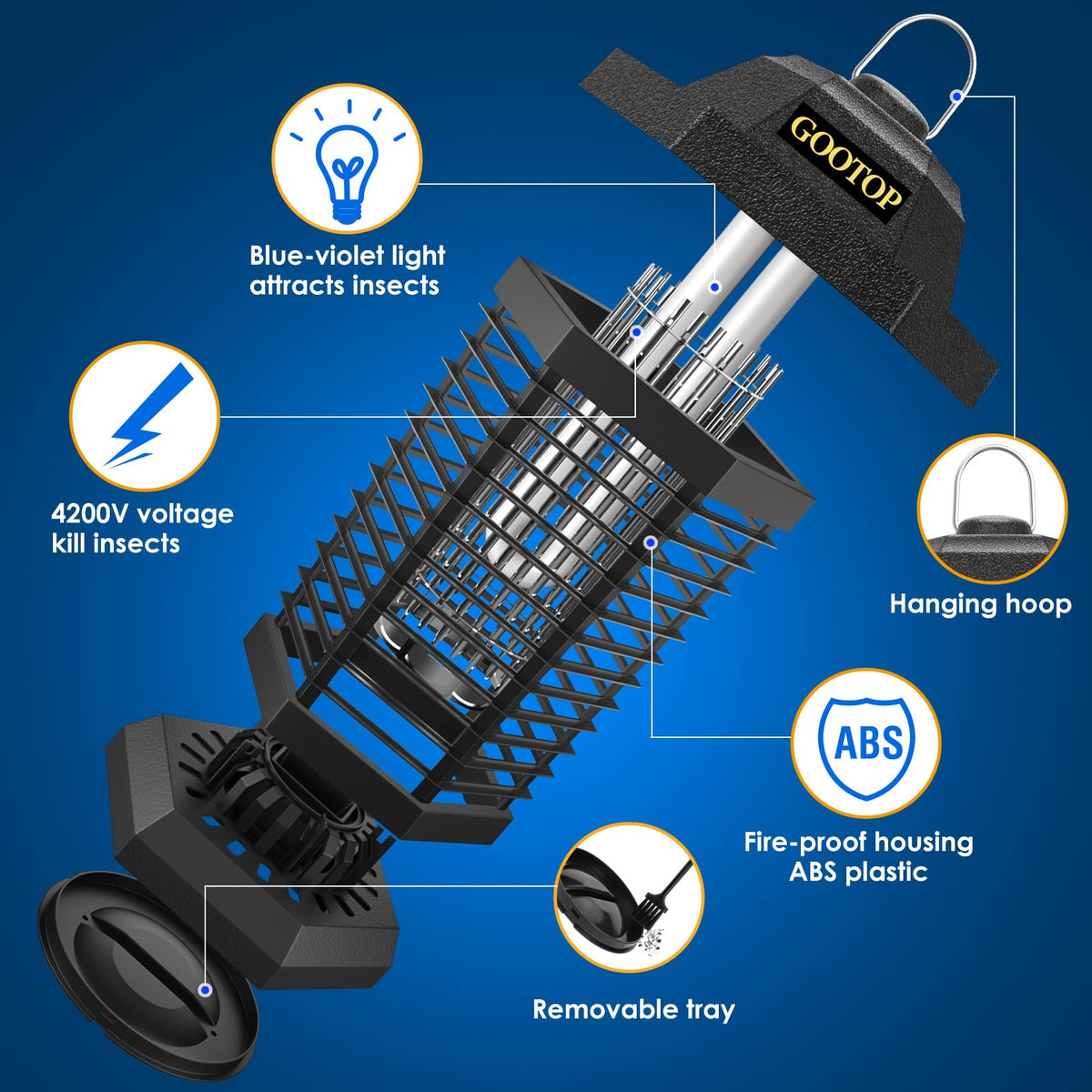GOOTOP Bug Zapper Outdoor, Mosquito Zapper, Electric Fly Zapper, Mosquito Killer, Fly Traps, 3 Prong Plug, Flying Insects Zapper Indoor Outdoor 90-130V, 4200V, ABS Plastic Outer (Black)