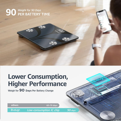 Posture Scale for Body Weight, Digital Bathroom Smart Scale LCD Display, 13 Body Composition Analyzer Sync Weight Scale BMI Health Monitor Sync Apps 400lbs - Black