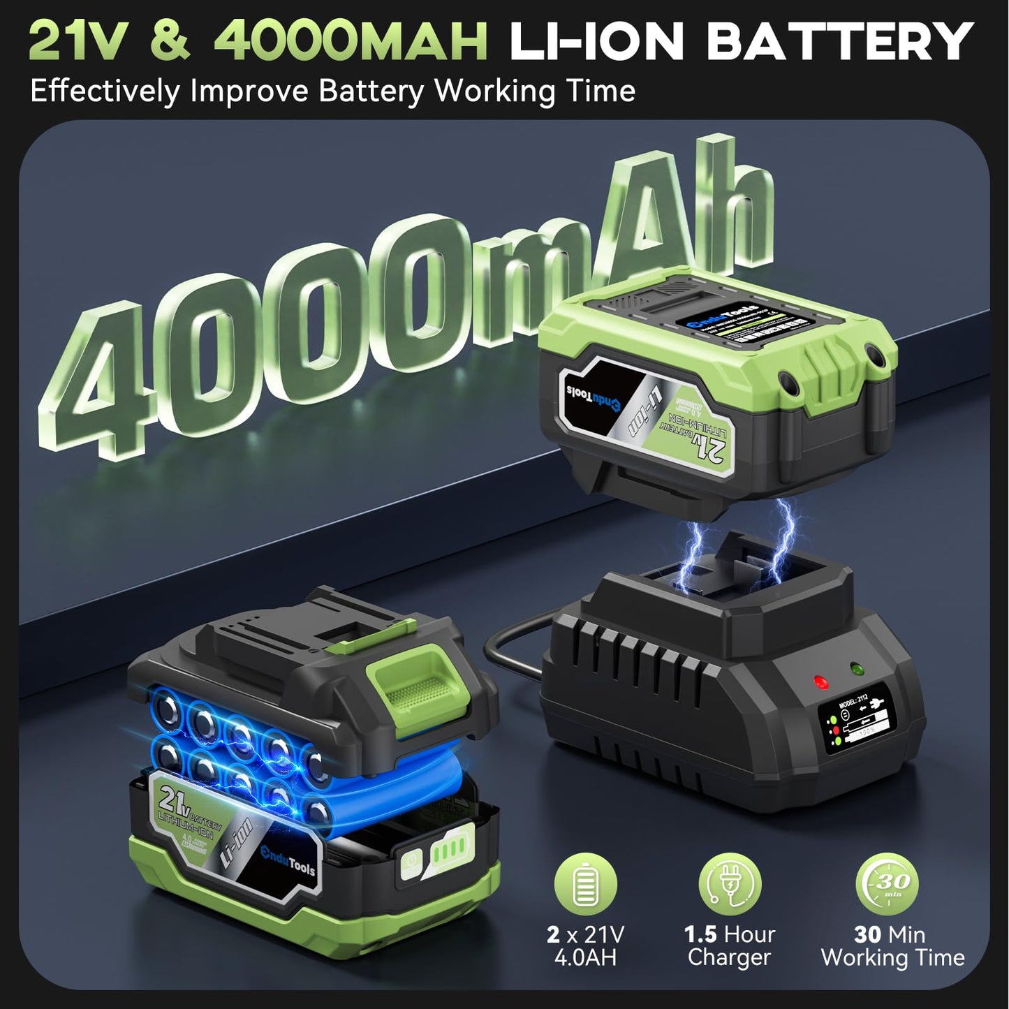 EnduTools Leaf Blower Cordless - 650 CFM 150 MPH Electric Leaf Blower with 2 x 4.0Ah Batteries & Fast Charger, 2-Speed Settings, Lightweight Blower for Lawn, Yard, Leaves, Dust, and Snow Care (Green)