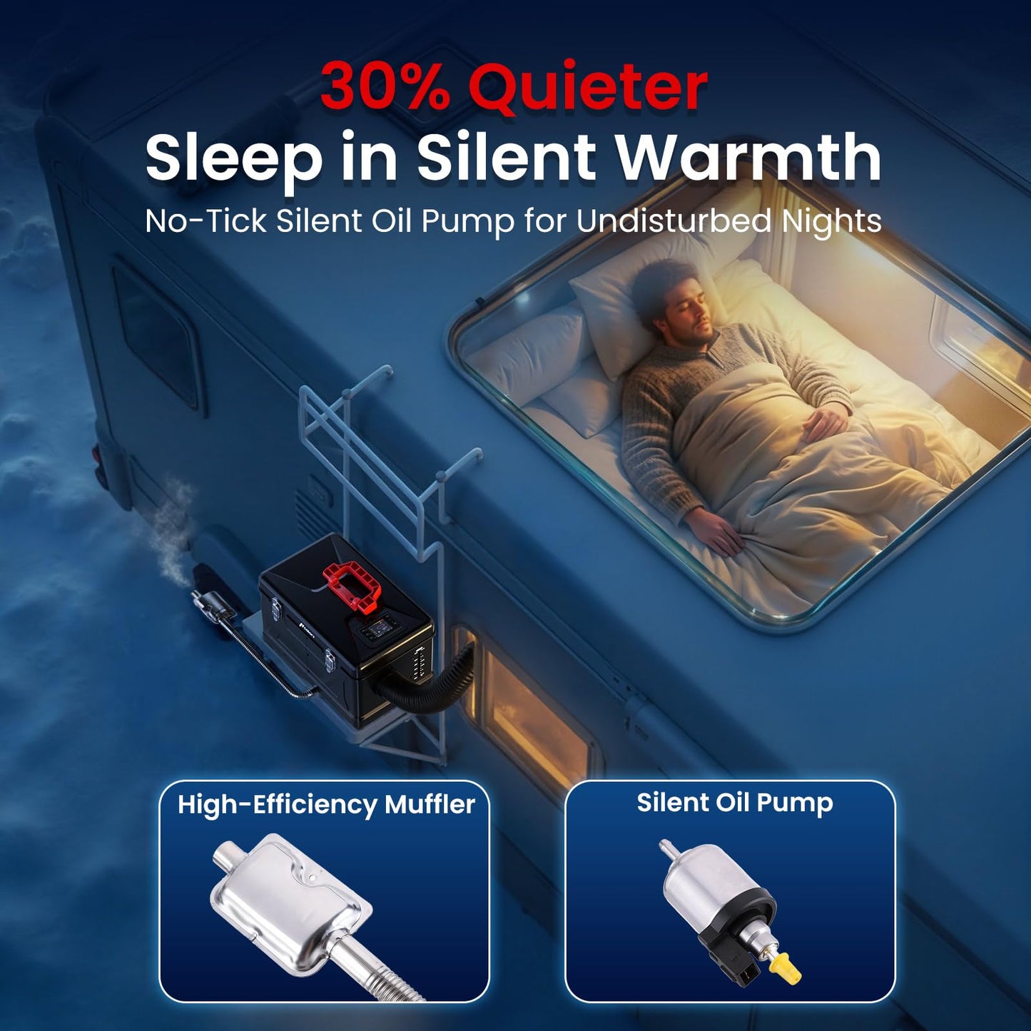 8KW Diesel Heater, 5L Toolbox Compact 2S Portable Diesel Air Heater 110V/12/24V All in One Fast Heating with App Control, Altitude Mode and no tick for RV Garage Camper 2025 Upgraded