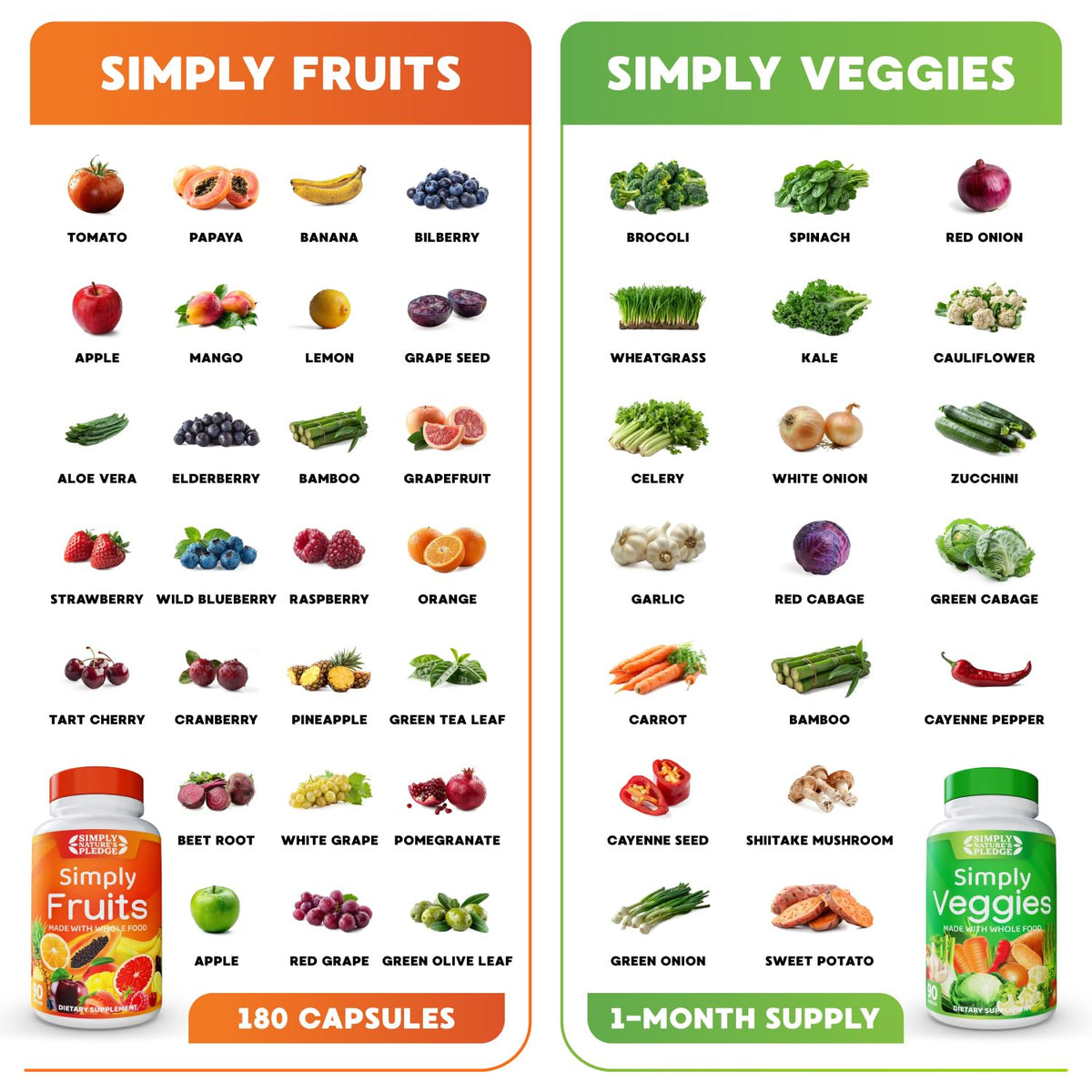 Simply Nature's Pledge -Packed with 42 Different Fruits & Vegetables - Made with Whole Food Superfoods - with Aloe Vera – 100% Soy Free - 90 Count (Pack of 2)