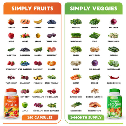 Simply Nature's Pledge -Packed with 42 Different Fruits & Vegetables - Made with Whole Food Superfoods - with Aloe Vera – 100% Soy Free - 90 Count (Pack of 2)