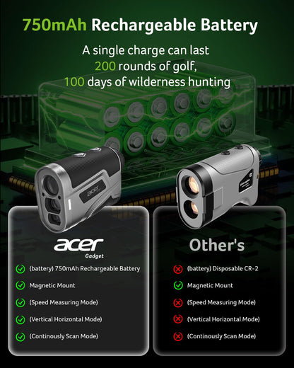 Acer Golf Rangefinder with Slope - 800Yards Range Finder for Hunting, 6X Magnification with Flag Pole Locking Vibration, Rechargeable Battery with Magnet Stripe Golf Accessories for Men, Gifts