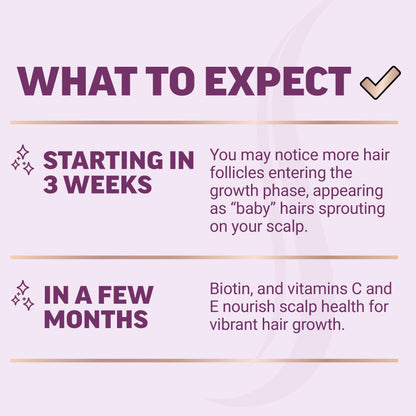 Force Factor Hair Growth Accelerator Soft Chews, Hair Growth Vitamins for Women and Men with Clinically Proven Lustriva and Biotin to Promote Thicker, Fuller, Stronger Hair, Mixed Berry, 60 Soft Chews